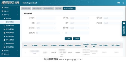 一文看懂进口贸易行业的趋势和未来